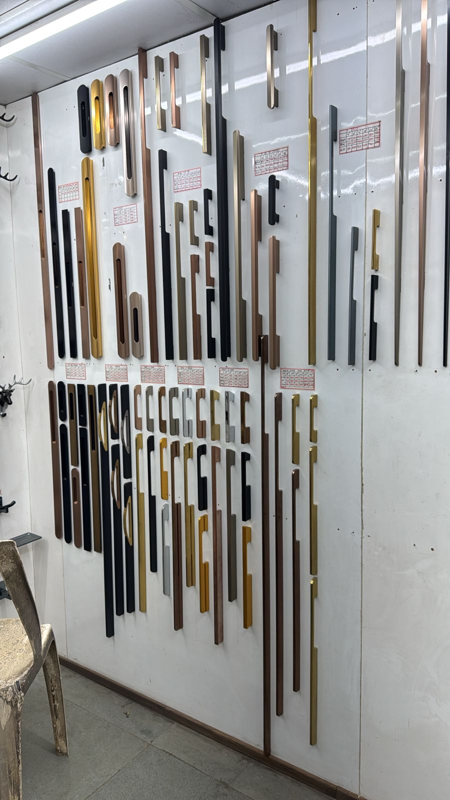 Handles Category